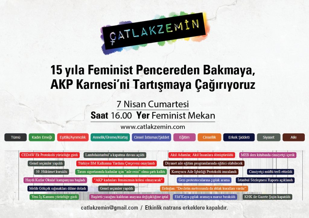 Çatlak Zemin ekibi, AKP’nin karnesini feminist pencereden tartışmaya çağırıyor