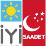 CHP, İYİ Parti, SP, DP seçim ittifakı kurdu