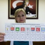 YSK geçerli ve geçersiz oy pusula örneklerini yayınladı
