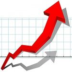 JP Morgan Türkiye için enflasyon beklentisini yükseltti