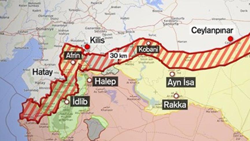 tampon güvenli bölge