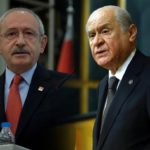 Libya’ya asker gönderilmesine ilşkin  tezkereye Kılıçdaroğlu’ndan “hayır”, Bahçeliden “destek” açıklaması