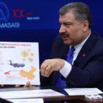 Sağlık Bakanı Koca’dan koronavirüs açıklaması: Risk kapıda, sınırda sahra hastaneleri oluşturuldu