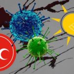 Faşist AKP-MHP İktidarının Koronavirüs Fırsatçılığı