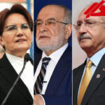 Burjuva Düzen Partileri Arası Dalaş ve Halk Kitlelerinin Durumu