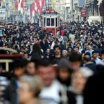 IMF: Türkiye kişi başına gelirde 15 yıl önceki seviyeye gerileyecek