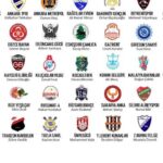 47 kadın futbol kulübü: Erkek ligleriyle eşitlik istiyoruz