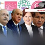 Erken Seçime Doğru Burjuva Klikler Arasında Artan Gerilim ve Devrim Cephesi…