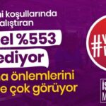 Vestel önlem alınmasını isteyen 2 kadın işçiyi işten çıkardı, İşçi Kadın Meclisleri, boykot çağrısında bulundu