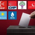 Yargıtay Cumhuriyet Başsavcılığı parti ve üye sayı verilerini güncelledi: AKP, HDP ve İyi Parti’nin üyesi arttı, MHP ve CHP’nin düştü