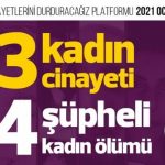 Ocak ayında 23 kadın katledildi, 14’ü şüpheli şekilde yaşamını yitirdi