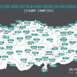 Koronavirüs risk haritasının güncellenmiş hali açıklandı