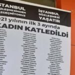 İktidarın kadın düşmanlığı sürüyor: HDP’nin ‘İstanbul Sözleşmesi uygulansaydı bu 88 kadın yaşıyor olacaktı’ pankartı polisler tarafından kaldırıldı