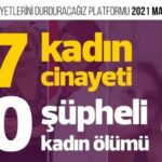 KCDP: Mayıs ayında 17 kadın katledildi