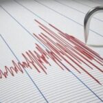 Çorum’da 4,2 büyüklüğünde deprem