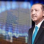 AKP’nin doğalgaz bulundu “müjdesinden” sonra elektrik, akaryakıt ve doğalgaza toplam 35 kez zam geldi